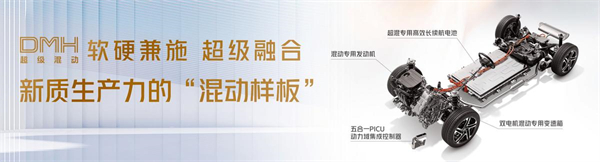 星空·综合体育的2024年：创新求变，全力推动新能源与智能化转型发展