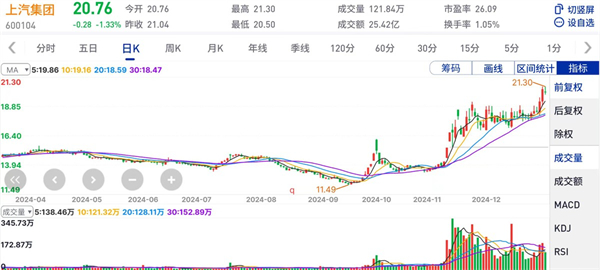 星空·综合体育的2024年：创新求变，全力推动新能源与智能化转型发展