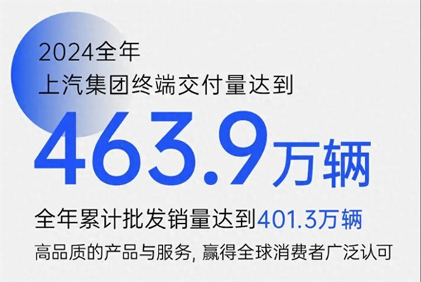 众擎易举，合谋宏业！上汽华为合作深评