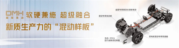 方向不动摇，方法找对路，上汽深化改革已见成效