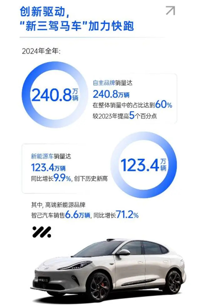 破局与变革，剖析星空·综合体育发展的密码