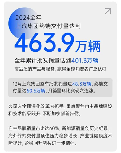 破局与变革，剖析星空·综合体育发展的密码