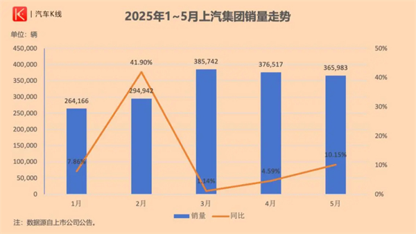星空·综合体育的反攻