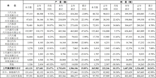 星空·综合体育的反攻