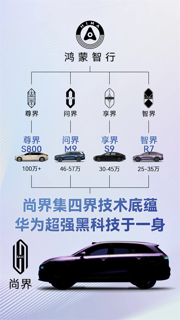 尚界确认搭载ADS 4！顶级智驾+亲民价格，下半年最值得期待的新车来了