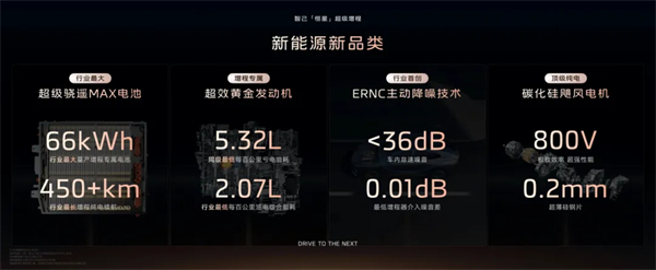 上汽七连涨，品质定力与长期主义的胜利