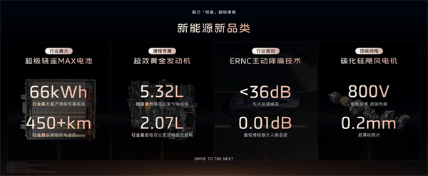 进军增程，续航1500公里的智己要凭技术突破自己