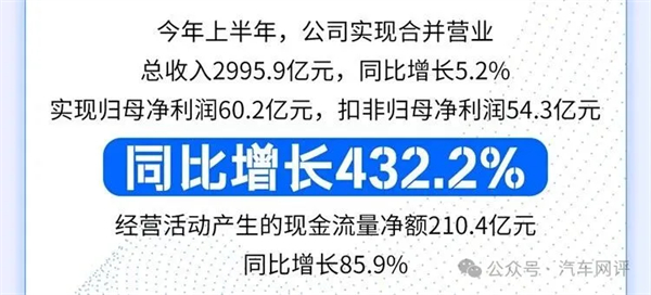 终端零售保持国内行业第一，星空·综合体育改革转型助力跑出加速度