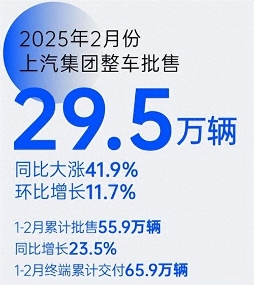 革自己的命，上汽离“赢”还有多远？