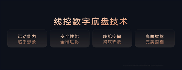 智己汽车发布线控数字底盘技术，今年下半年率先量产上车线控底盘 开启“具身智能”新时代
