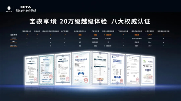 置换一口价12.58万元起，宝骏享境携手宝骏全球品牌代言人龚俊正式上市！
