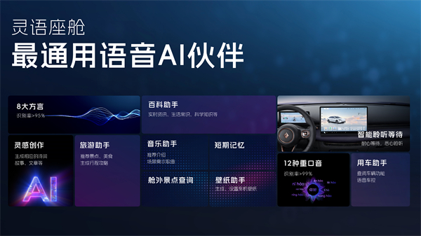 科技以民为本，上汽通用五菱全面进化“人民的电智神车”