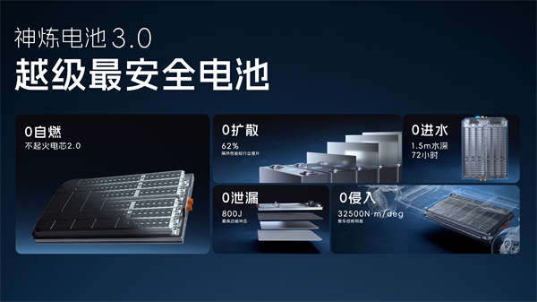 科技以民为本，上汽通用五菱全面进化“人民的电智神车”