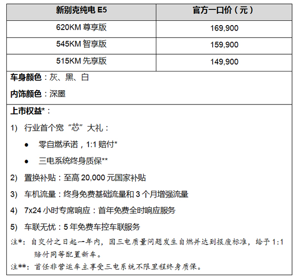 新别克纯电E5焕新上市，一口价14.99万元起