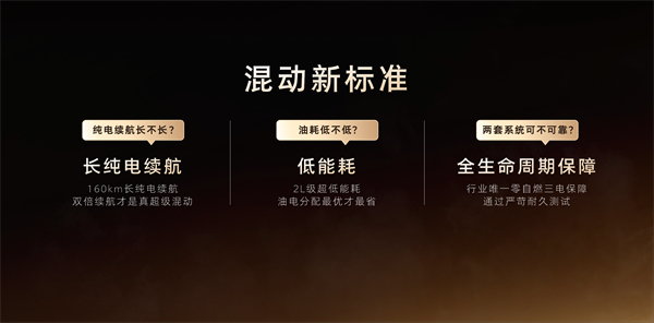 只卖长续航，真混动！荣威M7 DMH成都车展开启预售，惊爆价9.78万起