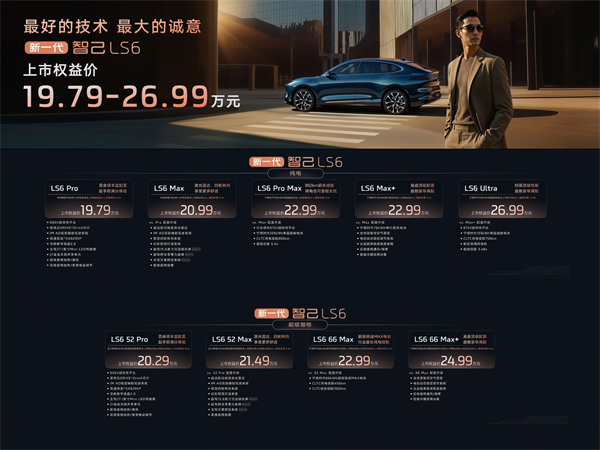 19.79万元起！新一代智己LS6震撼上市 断代领先，诚意拉满，成就20万级大五座智能SUV市场最强爆品