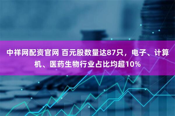 中祥网配资官网 百元股数量达87只，电子、计算机、医药生物行业占比均超10%